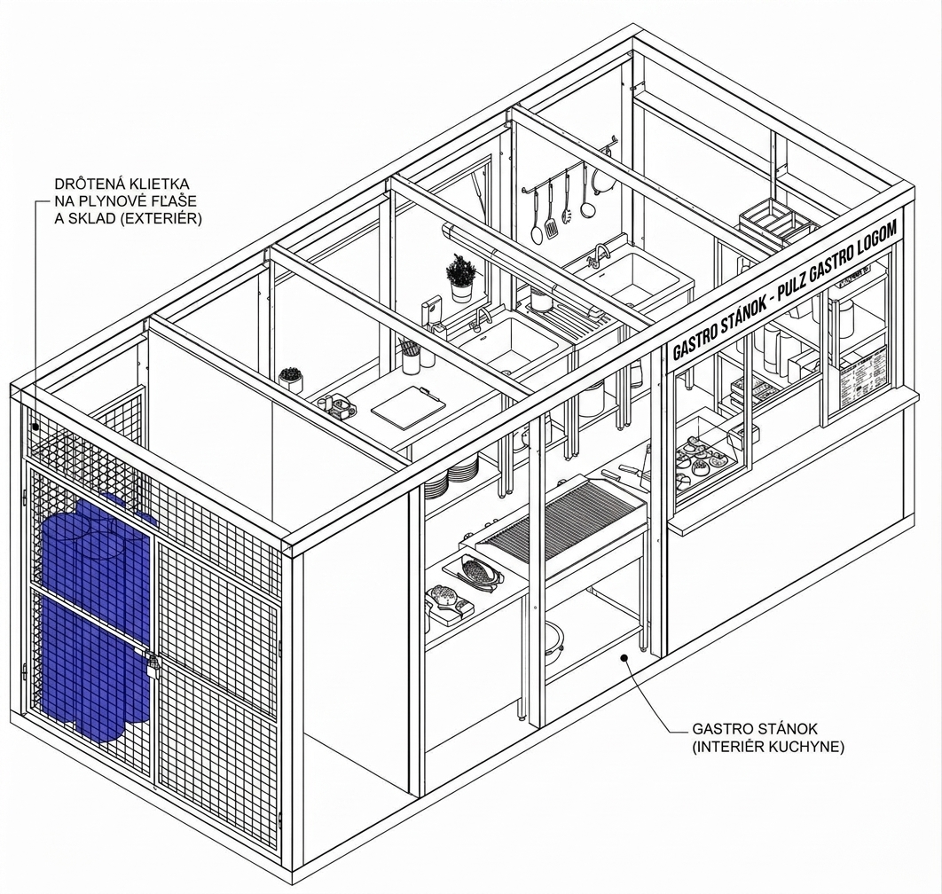 3D výkres a vnútorná dispozícia gastro stánku